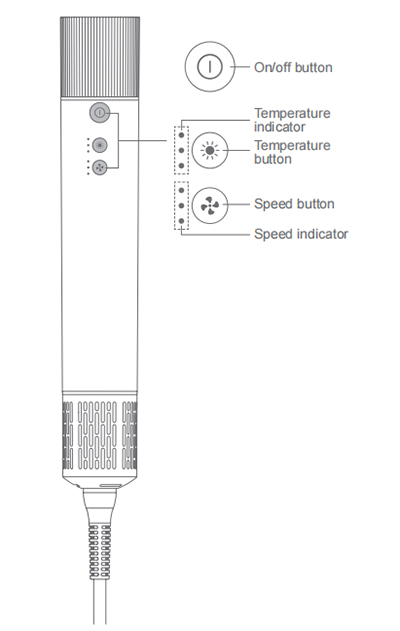 pîk-5